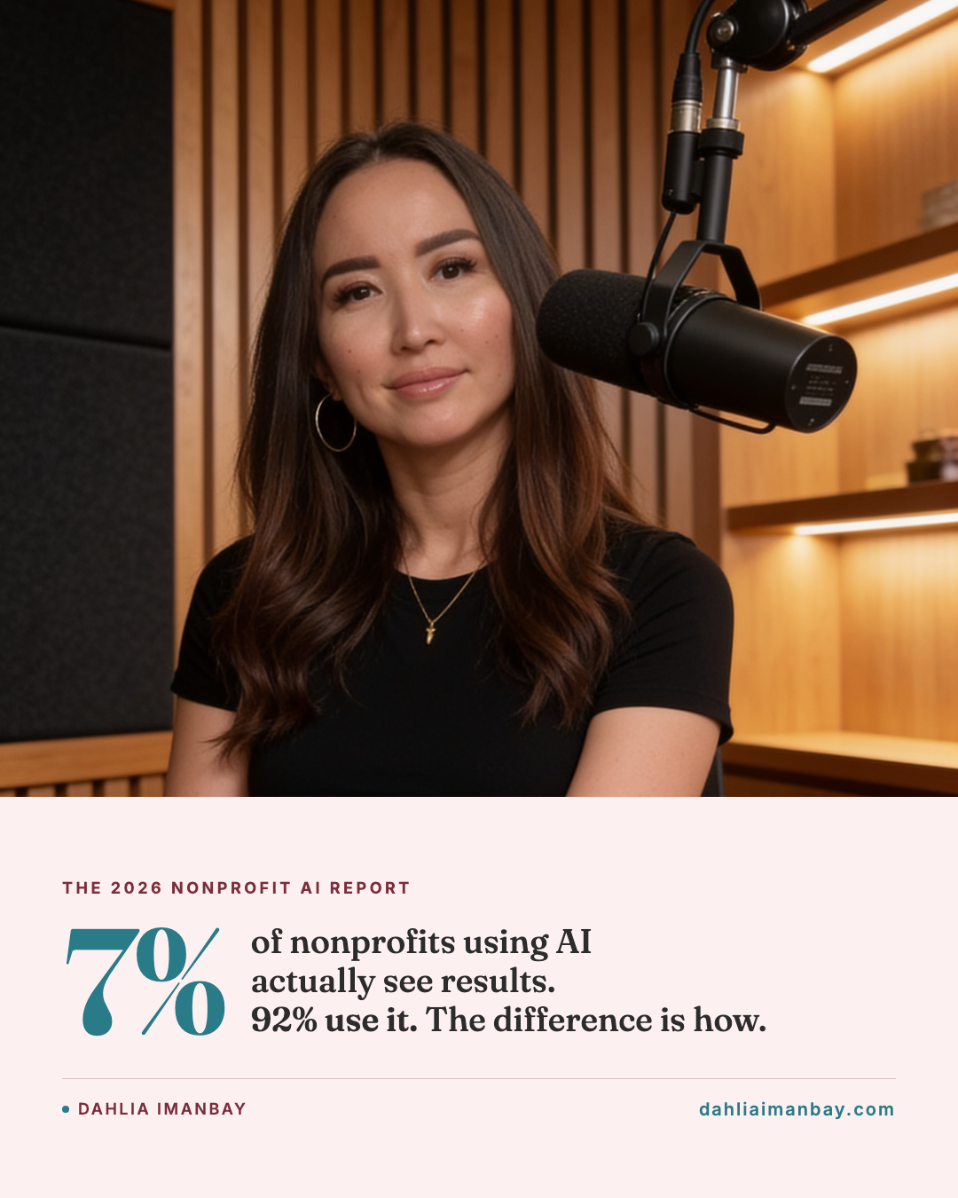 92% of nonprofits use AI, only 7% see results, Dahlia Imanbay